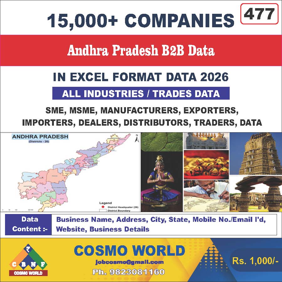 Andhra Pradesh B2B Database by CosmoDatabase — B2B Contact List with Emails and Phone Numbers
