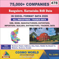 Bangalore, Karnataka B2B Database by CosmoDatabase — B2B Contact List with Emails and Phone Numbers