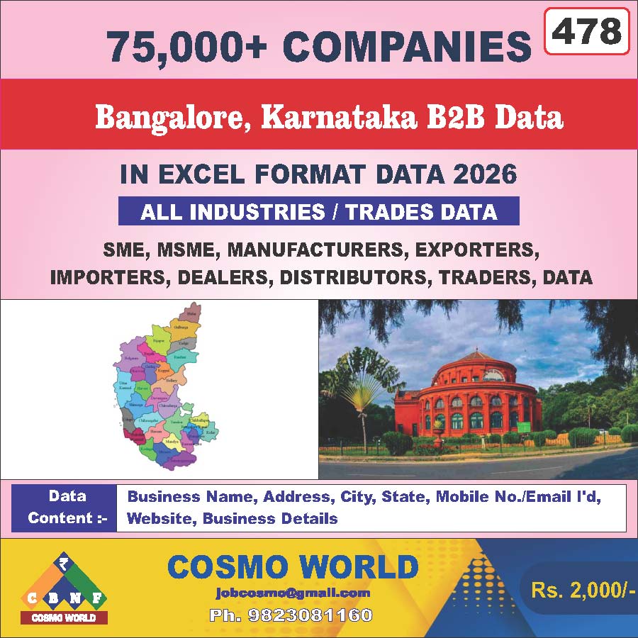 Bangalore, Karnataka B2B Database by CosmoDatabase — B2B Contact List with Emails and Phone Numbers