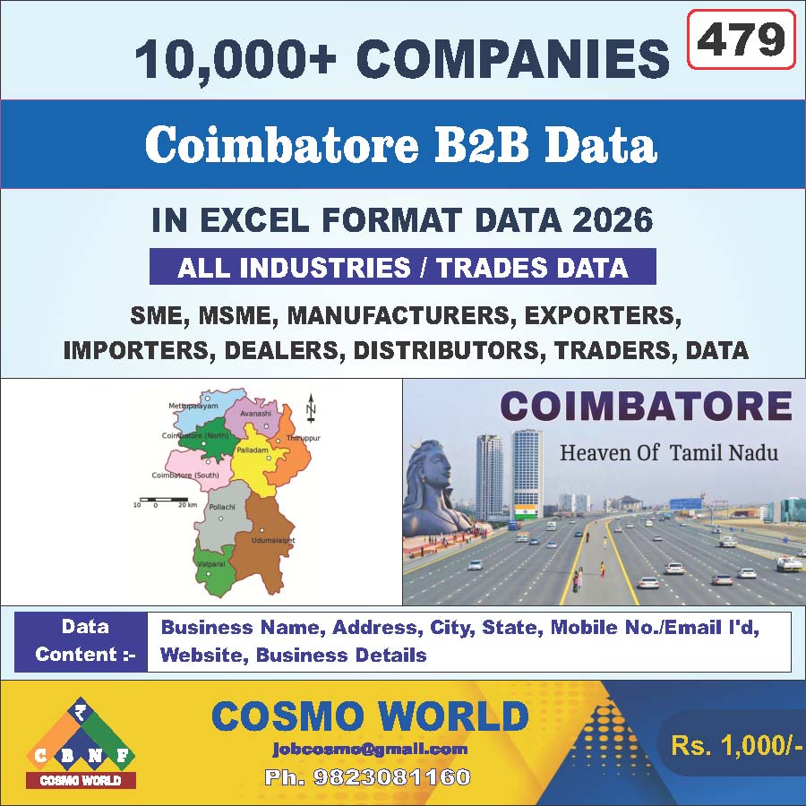 Coimbatore B2B Database by CosmoDatabase — B2B Contact List with Emails and Phone Numbers
