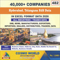 Hyderabad, Telangana B2B Database by CosmoDatabase — B2B Contact List with Emails and Phone Numbers