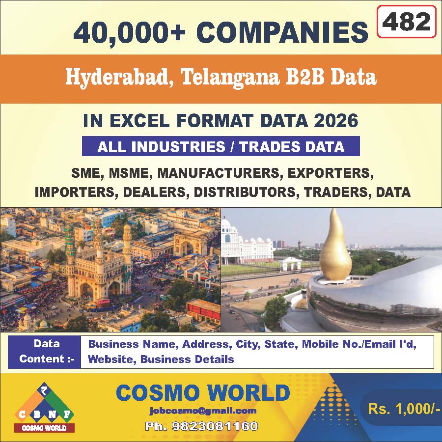 Hyderabad, Telangana B2B Database by CosmoDatabase — B2B Contact List with Emails and Phone Numbers