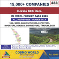 Kerala B2B Database by CosmoDatabase — B2B Contact List with Emails and Phone Numbers