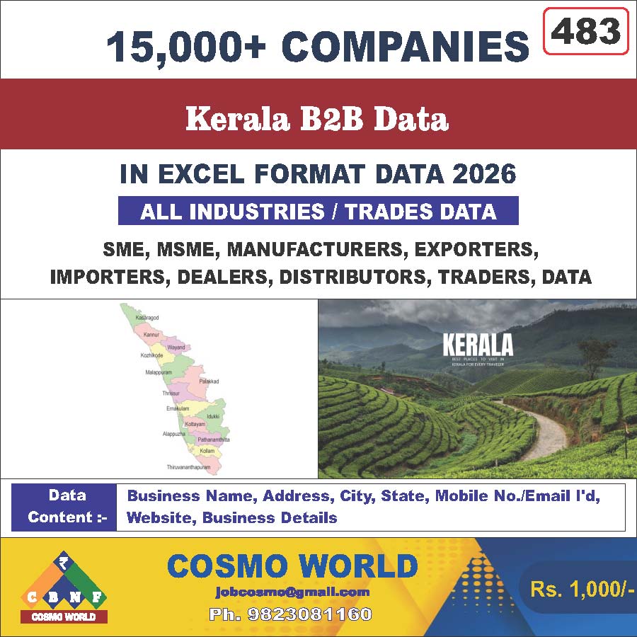 Kerala B2B Database by CosmoDatabase — B2B Contact List with Emails and Phone Numbers