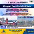 Chennai, Tamil Nadu B2B Database by CosmoDatabase — B2B Contact List with Emails and Phone Numbers