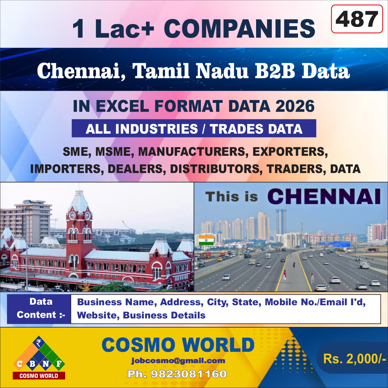 Chennai, Tamil Nadu B2B Database by CosmoDatabase — B2B Contact List with Emails and Phone Numbers