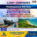 Visakhapatnam B2B Database by CosmoDatabase — B2B Contact List with Emails and Phone Numbers