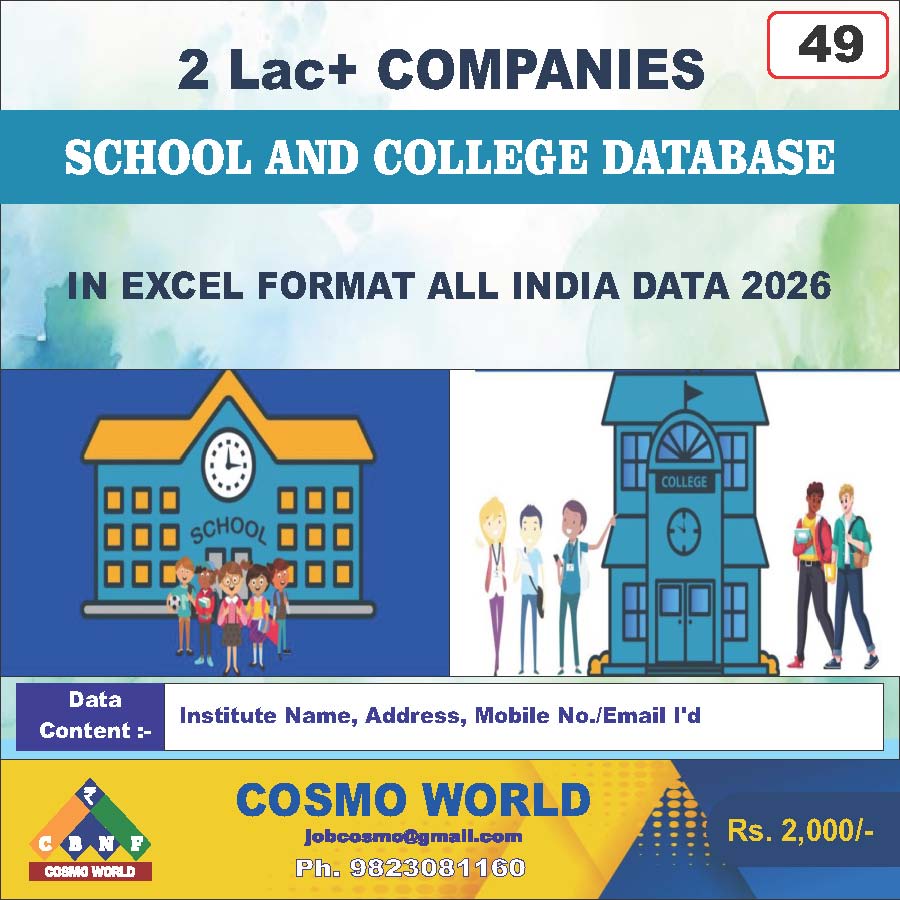 School and College Database by CosmoDatabase — B2B Contact List with Emails and Phone Numbers