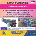 Forming Machine Database by CosmoDatabase — B2B Contact List with Emails and Phone Numbers