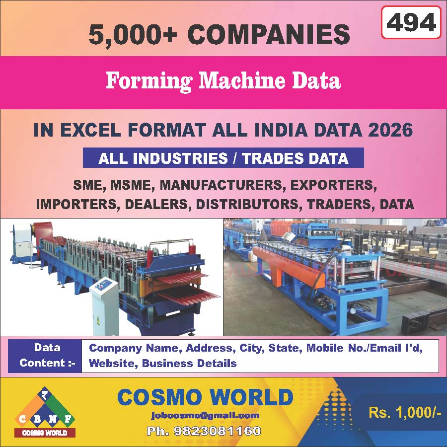 Forming Machine Database by CosmoDatabase — B2B Contact List with Emails and Phone Numbers