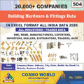 Building Hardware & Fittings Database by CosmoDatabase — B2B Contact List with Emails and Phone Numbers