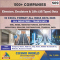 Elevators, Escalators & Lifts (All Types) Database by CosmoDatabase — B2B Contact List with Emails and Phone Numbers