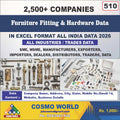 Furniture Fitting & Hardware Database by CosmoDatabase — B2B Contact List with Emails and Phone Numbers