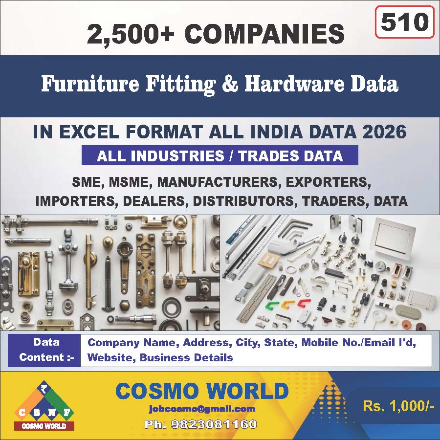 Furniture Fitting & Hardware Database by CosmoDatabase — B2B Contact List with Emails and Phone Numbers