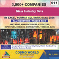 Glass Industry Database by CosmoDatabase — B2B Contact List with Emails and Phone Numbers
