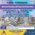 Material Handling (All Types-All India) Database by CosmoDatabase — B2B Contact List with Emails and Phone Numbers