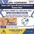 Paints (All Types-All India) Retailers & Dealers Database by CosmoDatabase — B2B Contact List with Emails and Phone Numbers