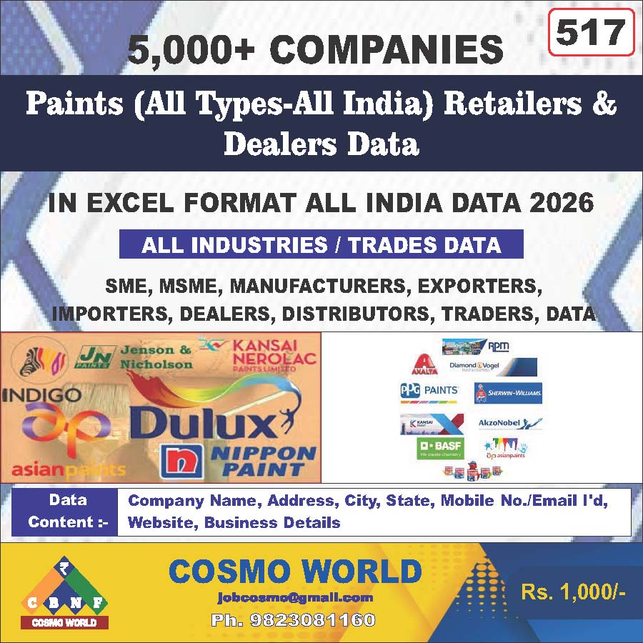 Paints (All Types-All India) Retailers & Dealers Database by CosmoDatabase — B2B Contact List with Emails and Phone Numbers