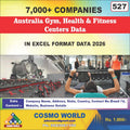 Australia Gym, Health & Fitness Centers Database by CosmoDatabase — B2B Contact List with Emails and Phone Numbers