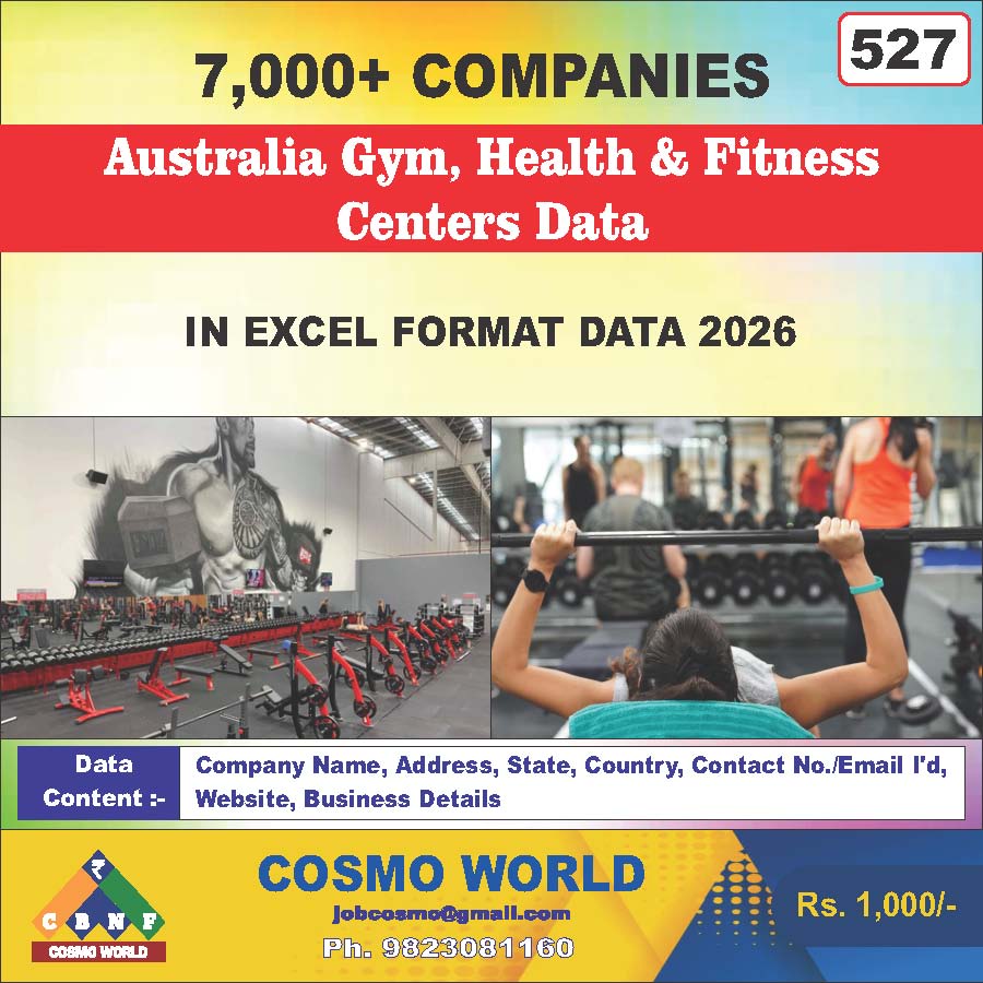 Australia Gym, Health & Fitness Centers Database by CosmoDatabase — B2B Contact List with Emails and Phone Numbers