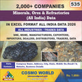 Minerals, Ores & Refractories (All India) Database by CosmoDatabase — B2B Contact List with Emails and Phone Numbers