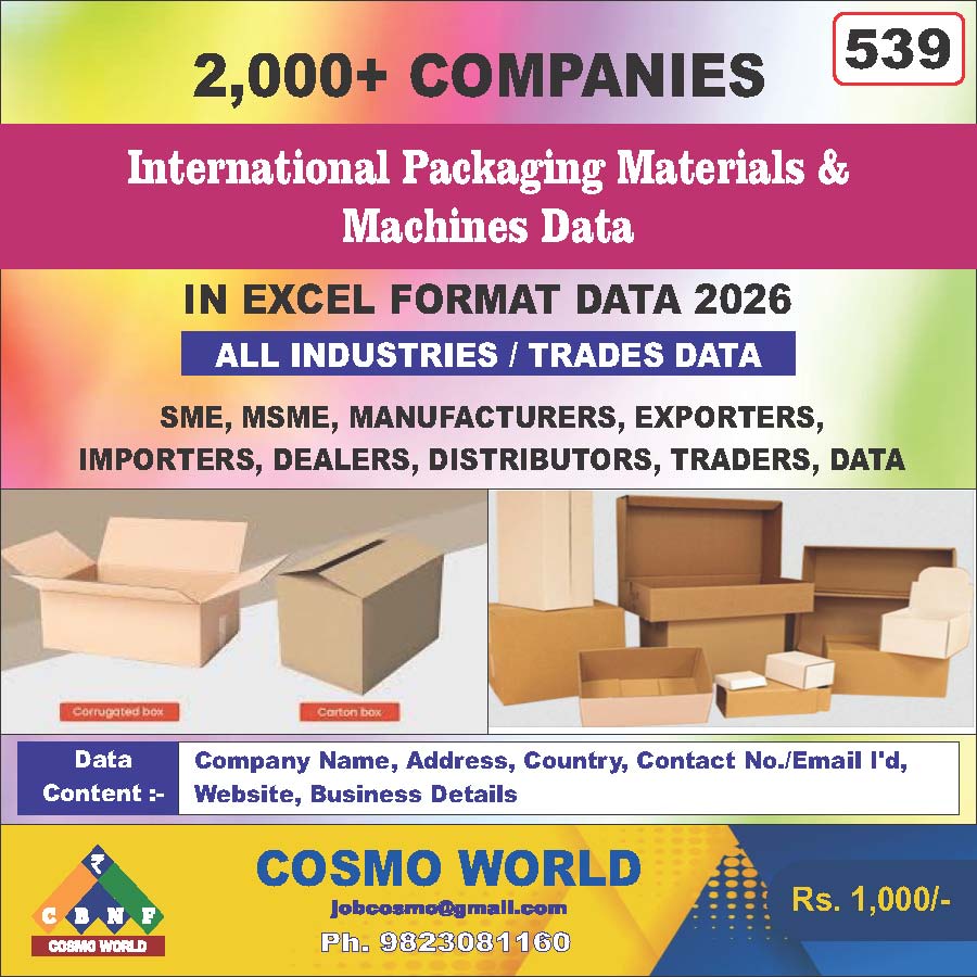 International Packaging Materials & Machines Database by CosmoDatabase — B2B Contact List with Emails and Phone Numbers