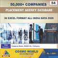 Placement Agency Database by CosmoDatabase — B2B Contact List with Emails and Phone Numbers