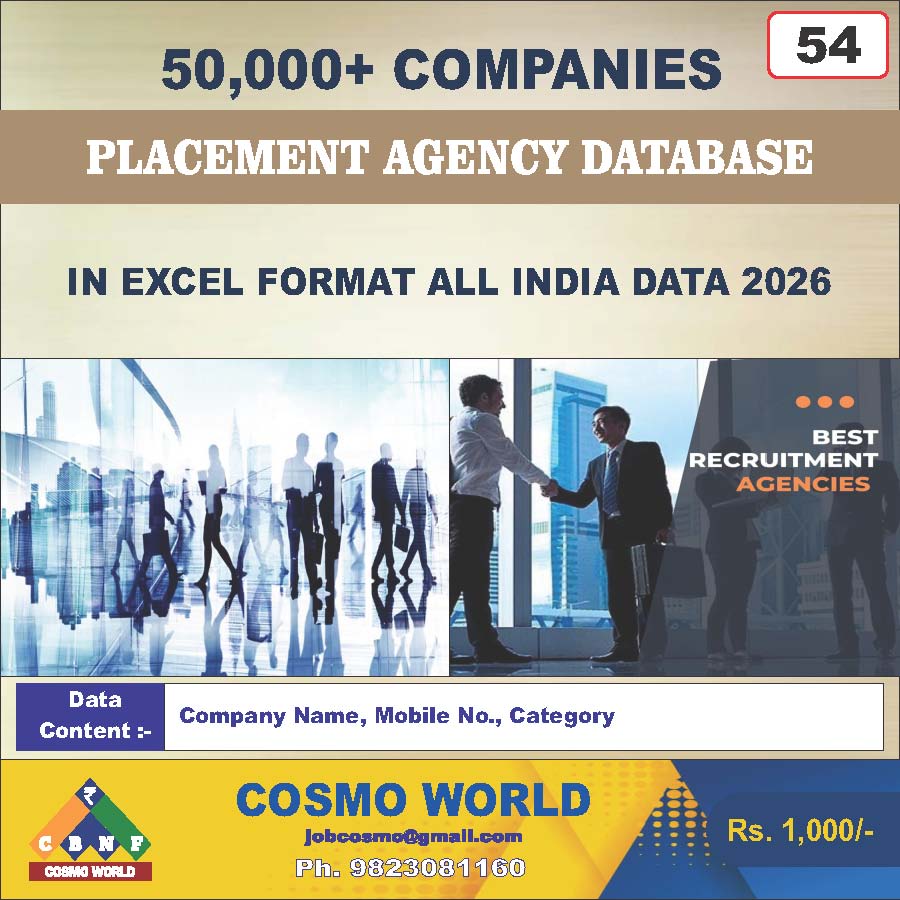 Placement Agency Database by CosmoDatabase — B2B Contact List with Emails and Phone Numbers