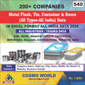 Metal Flask, Tin, Container & Boxes (All Types-All India) Database by CosmoDatabase — B2B Contact List with Emails and Phone Numbers