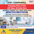 Packaging Films & Foils (All Types- All India) Database by CosmoDatabase — B2B Contact List with Emails and Phone Numbers