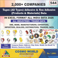 Tapes (All Types) Adhesive & Non Adhesive (Products & Materials) Database by CosmoDatabase — B2B Contact List with Emails and Phone Numbers
