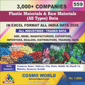 Plastic Materials & Raw Materials (All Types) Database by CosmoDatabase — B2B Contact List with Emails and Phone Numbers