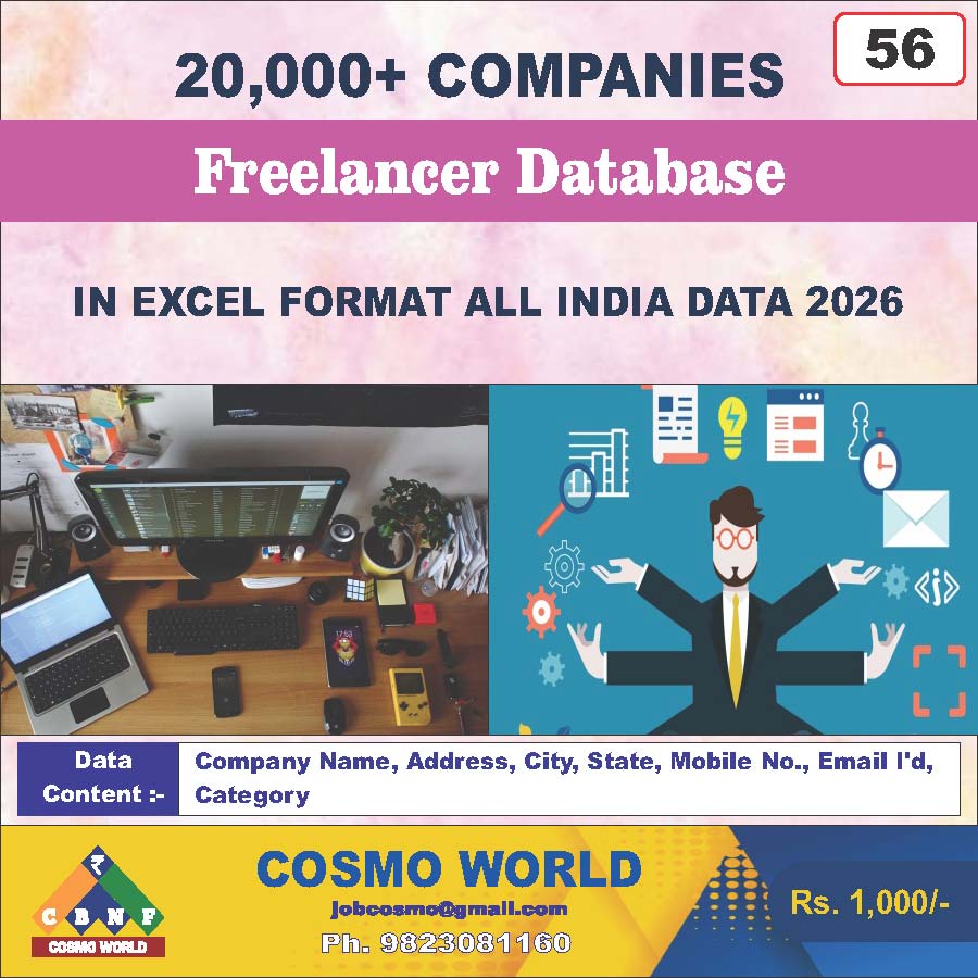 Freelancer Database by CosmoDatabase — B2B Contact List with Emails and Phone Numbers