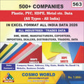 Plastic, PVC, HDPE, Metal etc. (All Types - All India) Database by CosmoDatabase — B2B Contact List with Emails and Phone Numbers