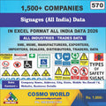 Signages (All India) Database by CosmoDatabase — B2B Contact List with Emails and Phone Numbers