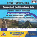 Aurangabad, Nashik, Jalgaon Database by CosmoDatabase — B2B Contact List with Emails and Phone Numbers