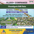 Chandigarh B2B Database by CosmoDatabase — B2B Contact List with Emails and Phone Numbers