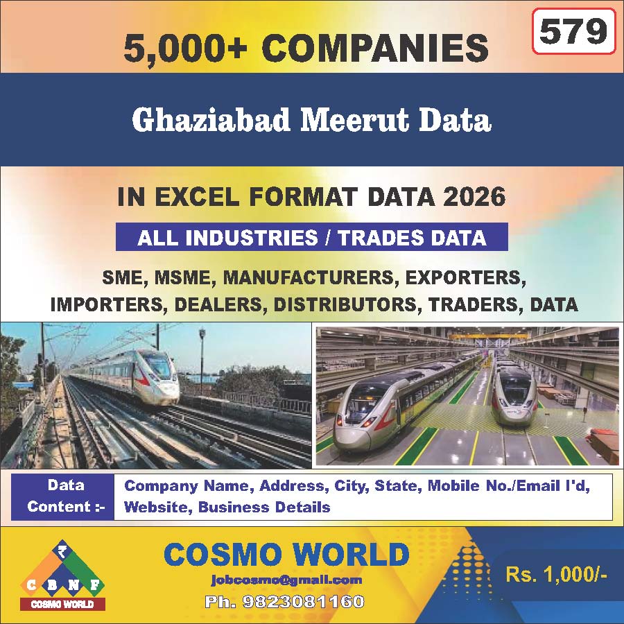 Ghaziabad, Meerut Database by CosmoDatabase — B2B Contact List with Emails and Phone Numbers