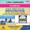 Goa B2B Database by CosmoDatabase — B2B Contact List with Emails and Phone Numbers