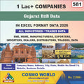 Gujarat B2B Database by CosmoDatabase — B2B Contact List with Emails and Phone Numbers
