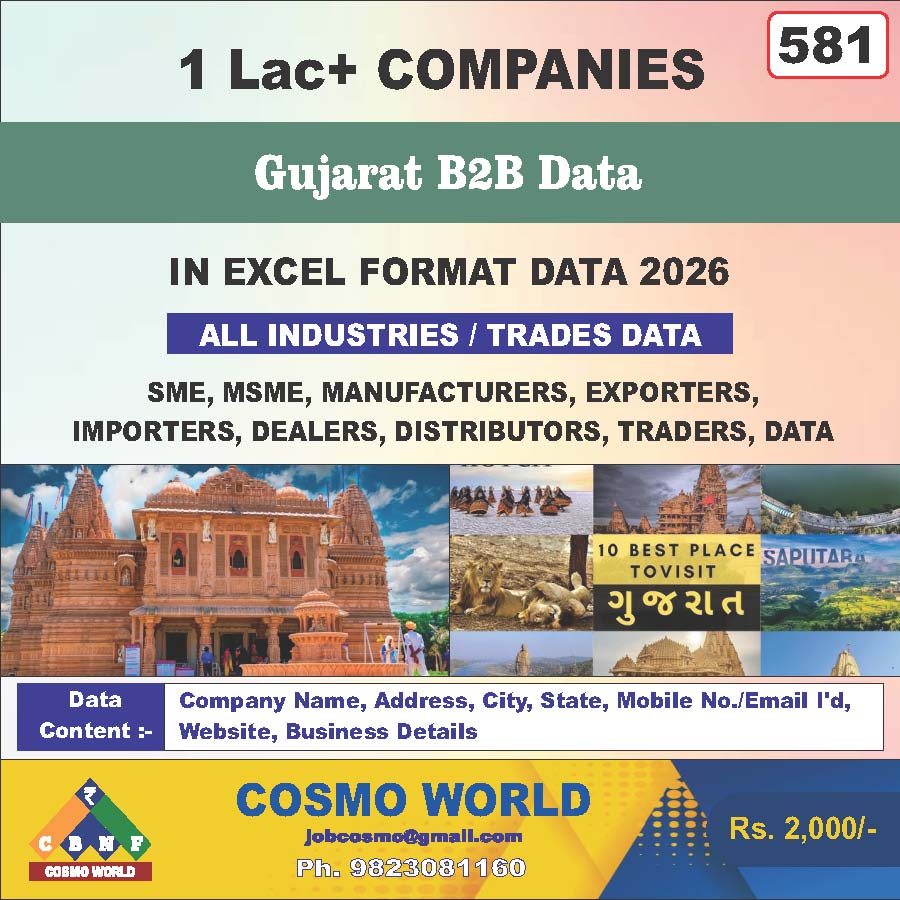 Gujarat B2B Database by CosmoDatabase — B2B Contact List with Emails and Phone Numbers