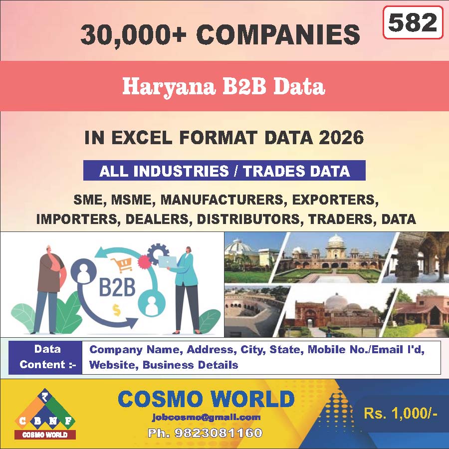 Haryana B2B Database by CosmoDatabase — B2B Contact List with Emails and Phone Numbers