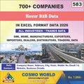 Hosur B2B Database by CosmoDatabase — B2B Contact List with Emails and Phone Numbers