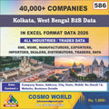 Kolkata, West Bengal B2B Database by CosmoDatabase — B2B Contact List with Emails and Phone Numbers