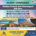 Madhya Pradesh and Chhattisgarh B2B Database by CosmoDatabase — B2B Contact List with Emails and Phone Numbers