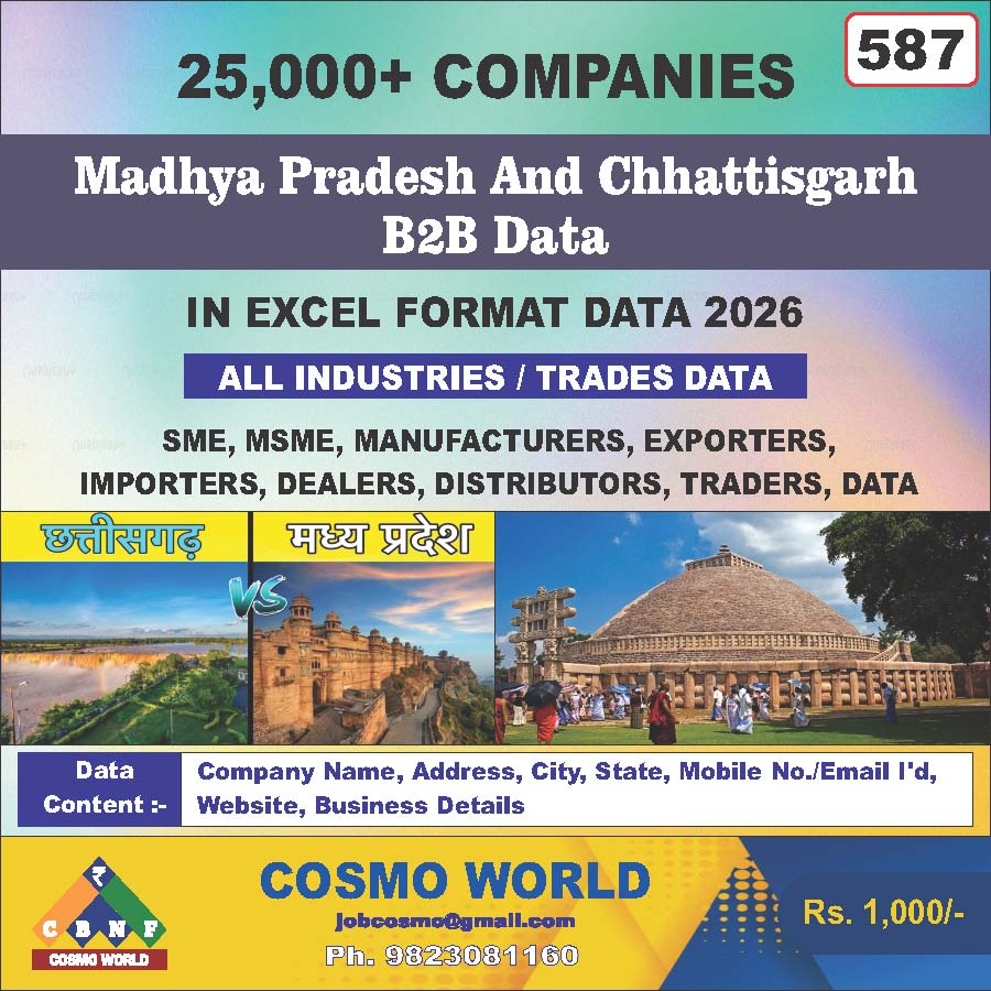 Madhya Pradesh and Chhattisgarh B2B Database by CosmoDatabase — B2B Contact List with Emails and Phone Numbers