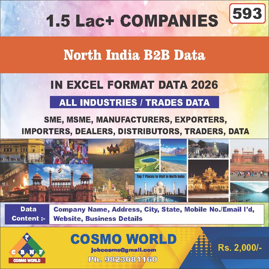 North India B2B Database by CosmoDatabase — B2B Contact List with Emails and Phone Numbers