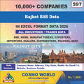 Rajkot B2B Database by CosmoDatabase — B2B Contact List with Emails and Phone Numbers