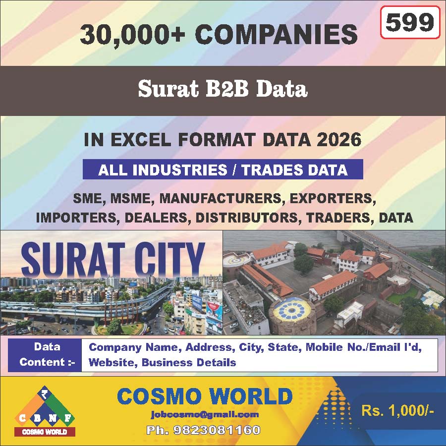 Surat B2B Database by CosmoDatabase — B2B Contact List with Emails and Phone Numbers