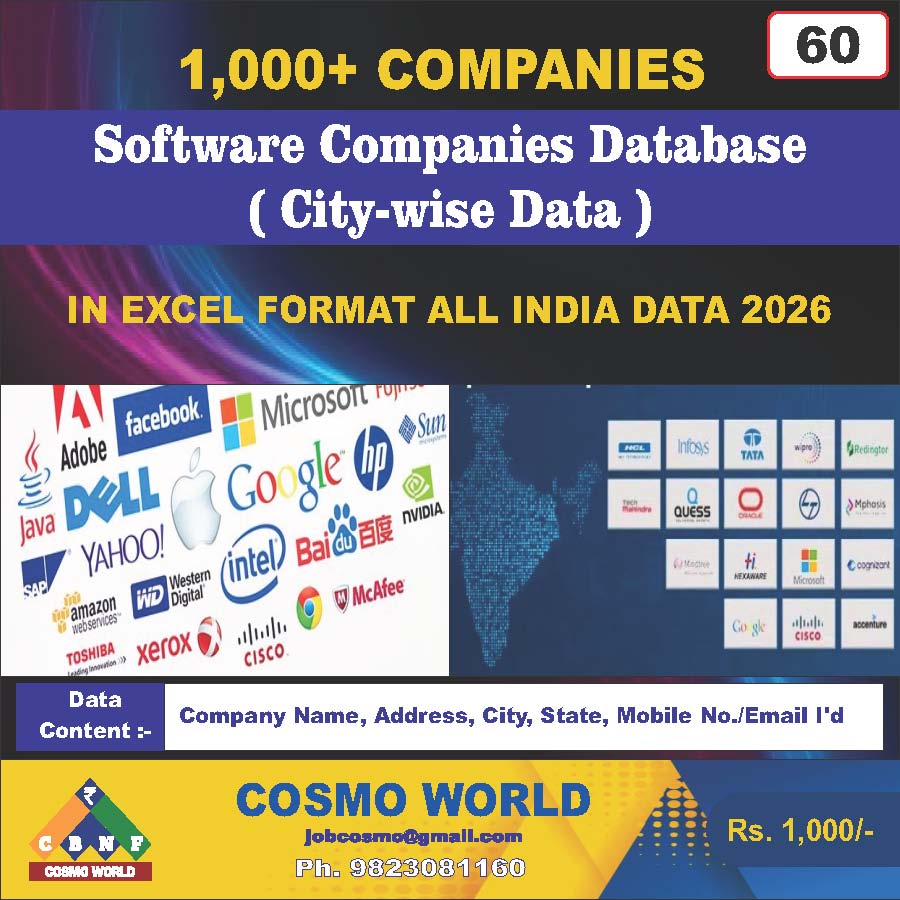 Software Companies Database by CosmoDatabase — B2B Contact List with Emails and Phone Numbers